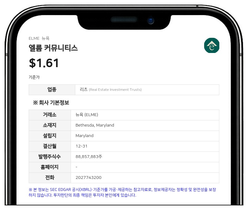 엘름 커뮤니티스, 버지니아 아파트 2억 5000만 달러 매각 계약 '검사 기간 종료'…계약금 400만 달러 반환 불가 확정