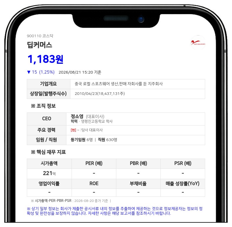 딥커머스 보통주 거래정지, 주식병합으로 8월 26일부터 매매 불가