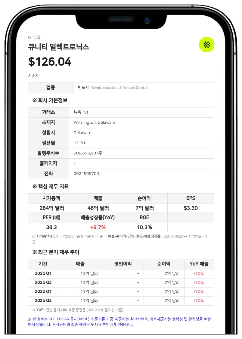 큐니티 일렉트로닉스, 신임 CFO에 반도체 재무 전문가 켄 리즈비 선임