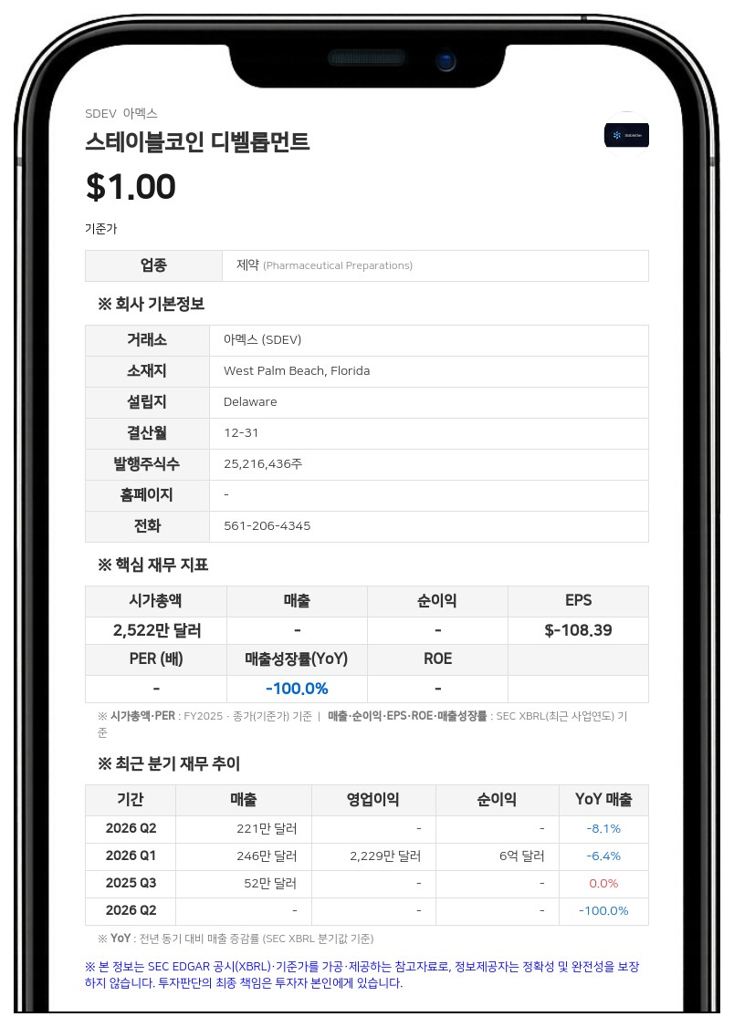 스카이 프론티어 파운데이션, 스테이블코인 디벨롭먼트 지분 9.9% 확보