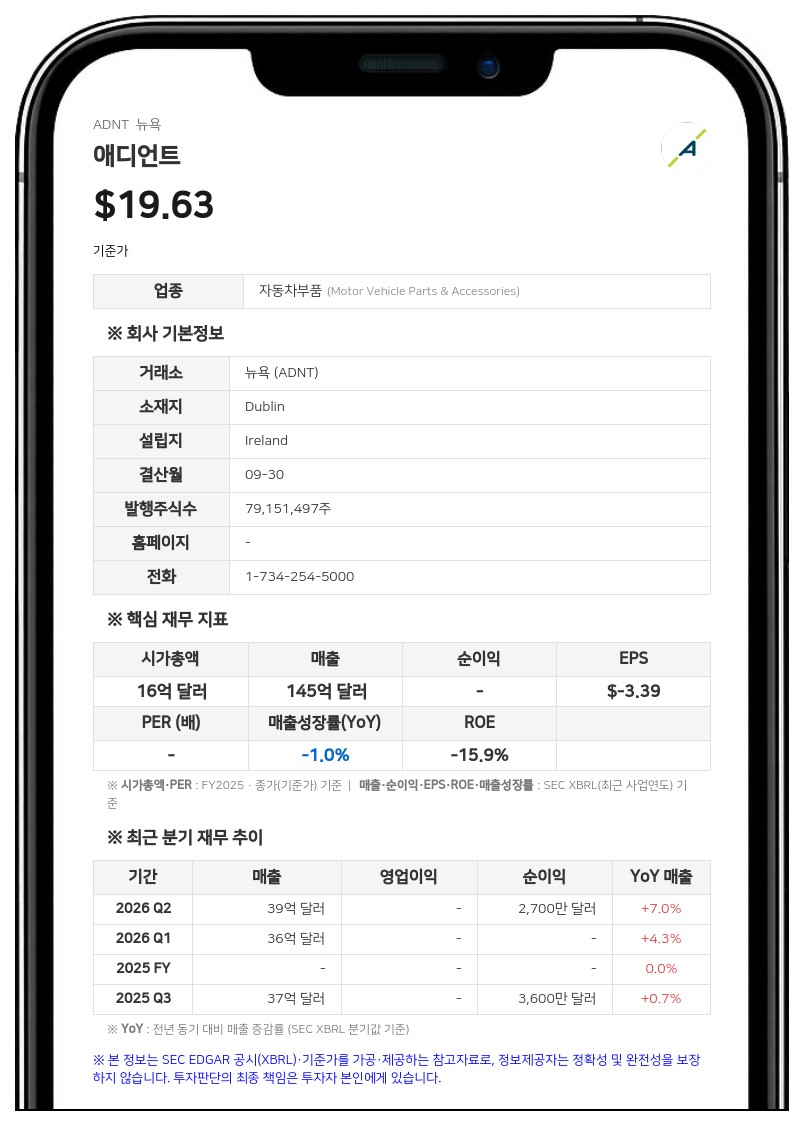 애디언트, 5억 달러 규모 증액 담보대출 계약 체결…2028년 만기 사채 상환 목적