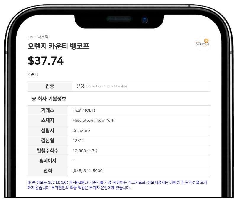 오렌지 카운티 뱅코프, 주당 0.18달러 현금 배당 발표