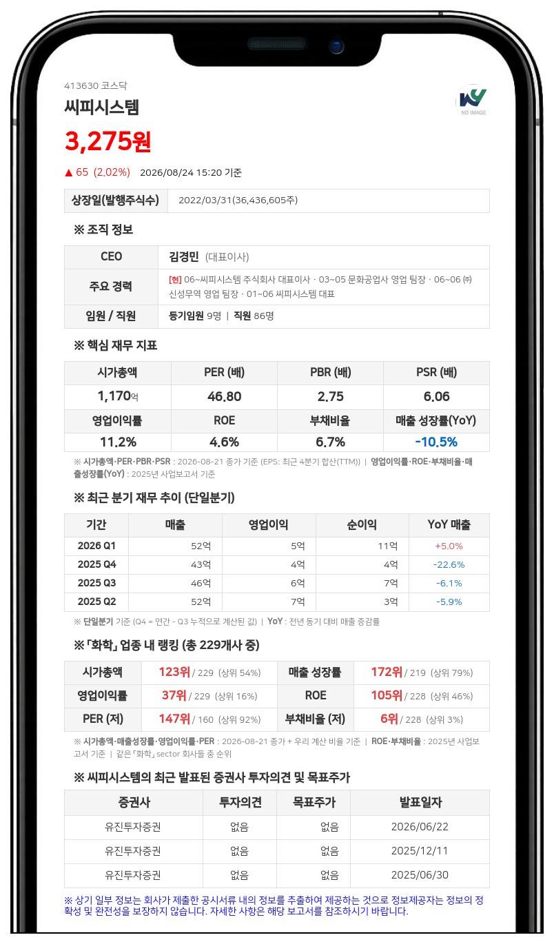 씨피시스템, 71억 투입해 기장군 공장 부지 확보... 생산능력 확대 나선다
