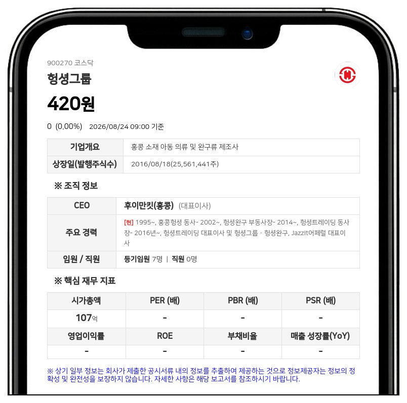 헝셩그룹 거래정지 풀린다…주식병합 변경상장으로 25일 매매 재개