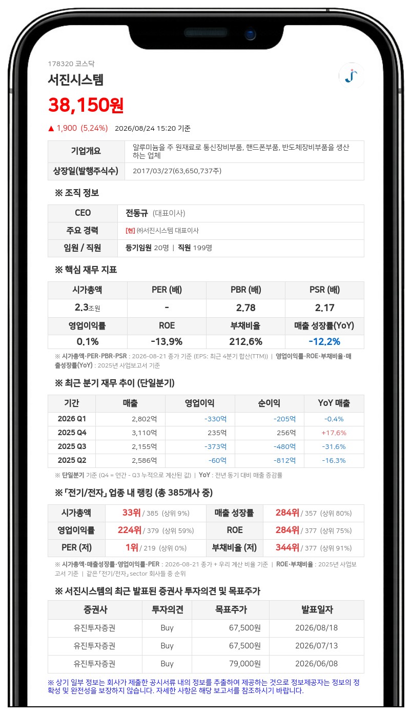 서진시스템, 미국 ESS·반도체 설비에 375억 투자... 영구 CB 발행