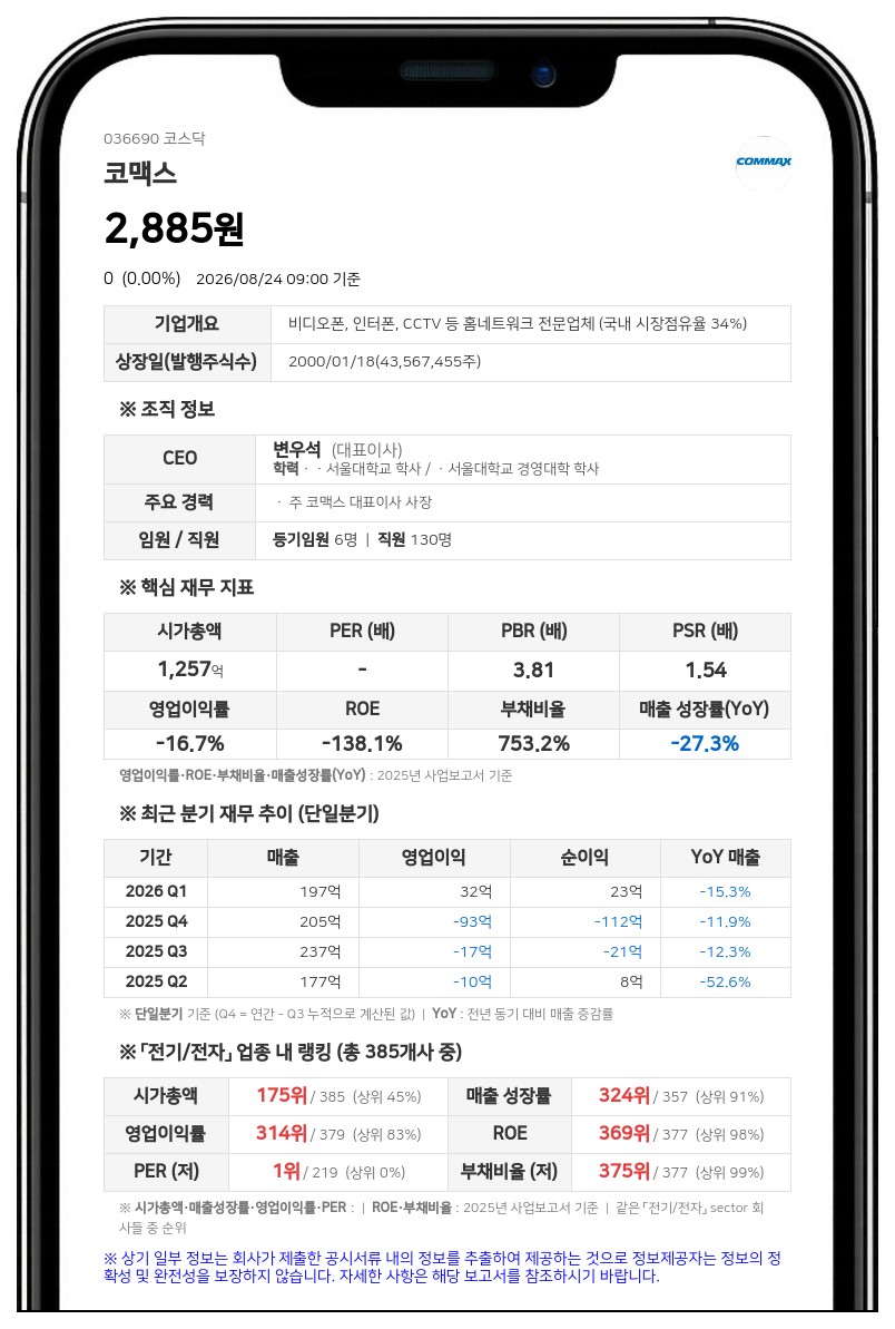 코맥스 주식 거래정지 장기화…개선기간 종료일 2027년 3월 24일로 연장