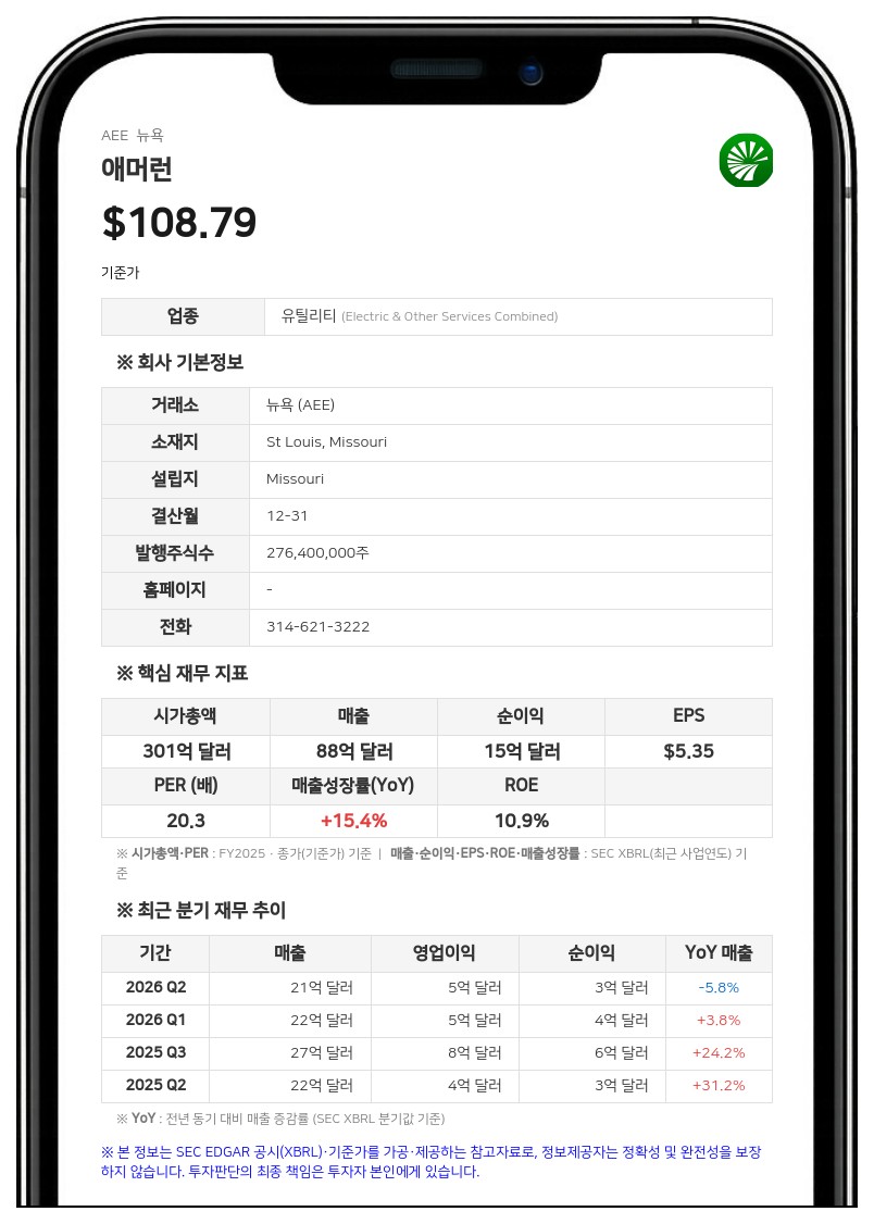 애머런 자회사 애머런 일리노이, 4억 달러 규모 제1저당채권 발행 완료