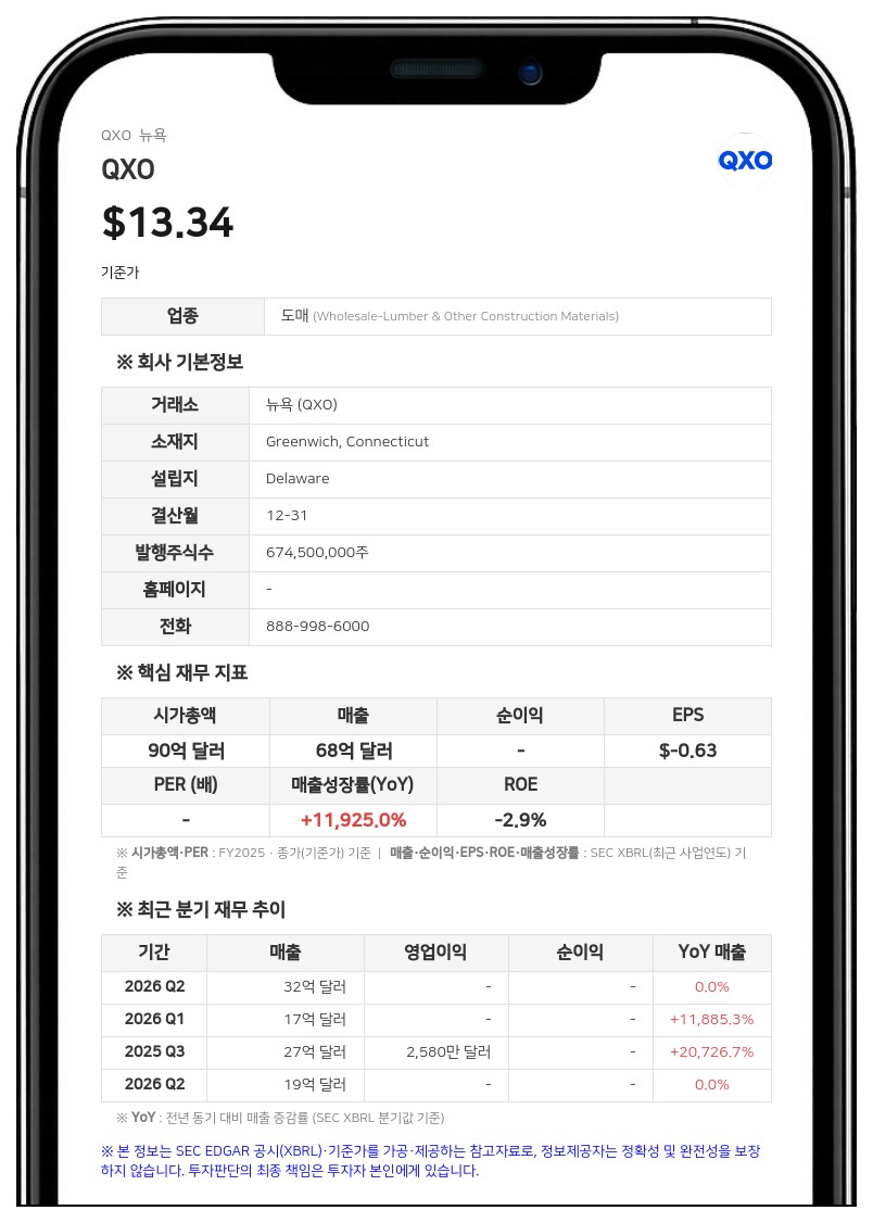 QXO, 신임 사장 겸 COO에 하니웰 출신 켄 웨스트 선임