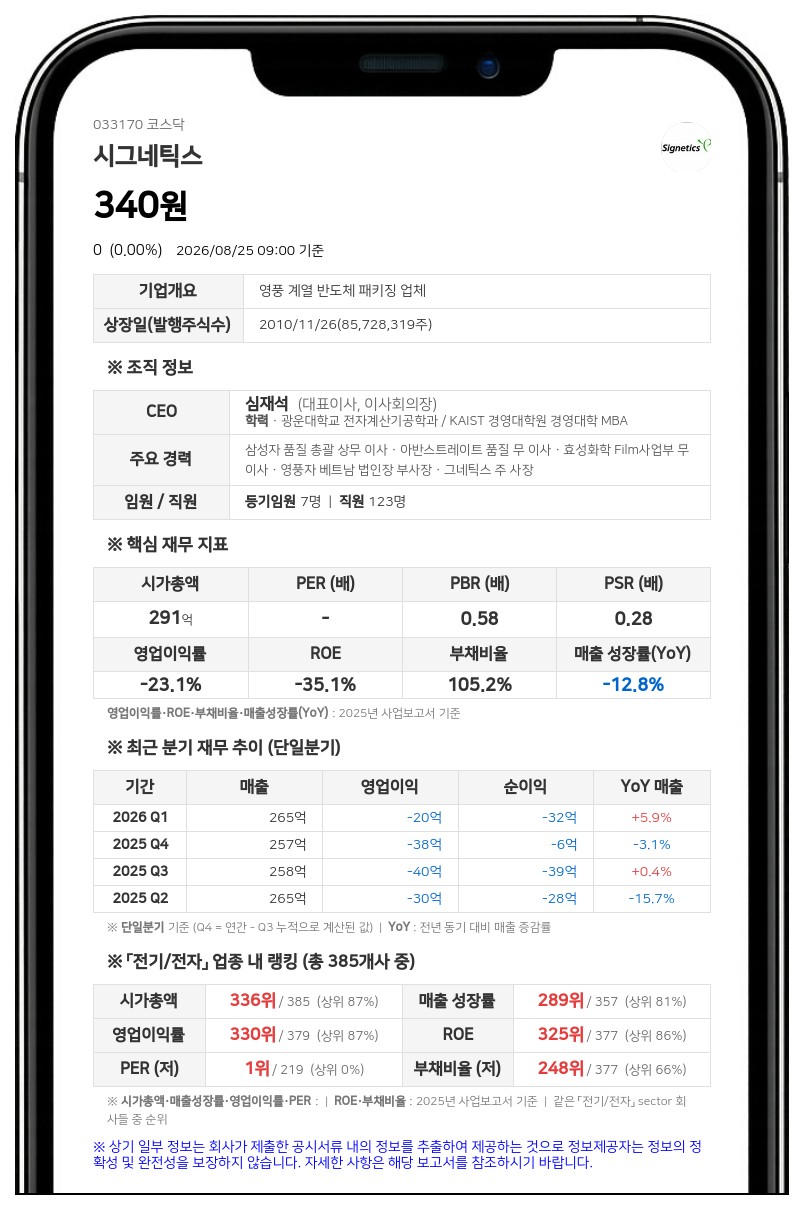 시그네틱스, 액면병합 마치고 26일 거래재개... 장개시전 시간외매매는 제외
