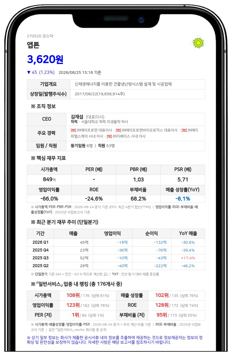 앱튼, 지피씨알티서 'GPC-100' 독점 라이선스 도입... 65억원 규모 계약 체결
