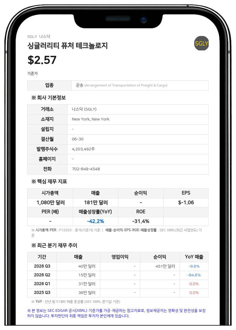싱귤러리티 퓨처 테크놀로지, 680만 달러 규모 직판 공모 완료