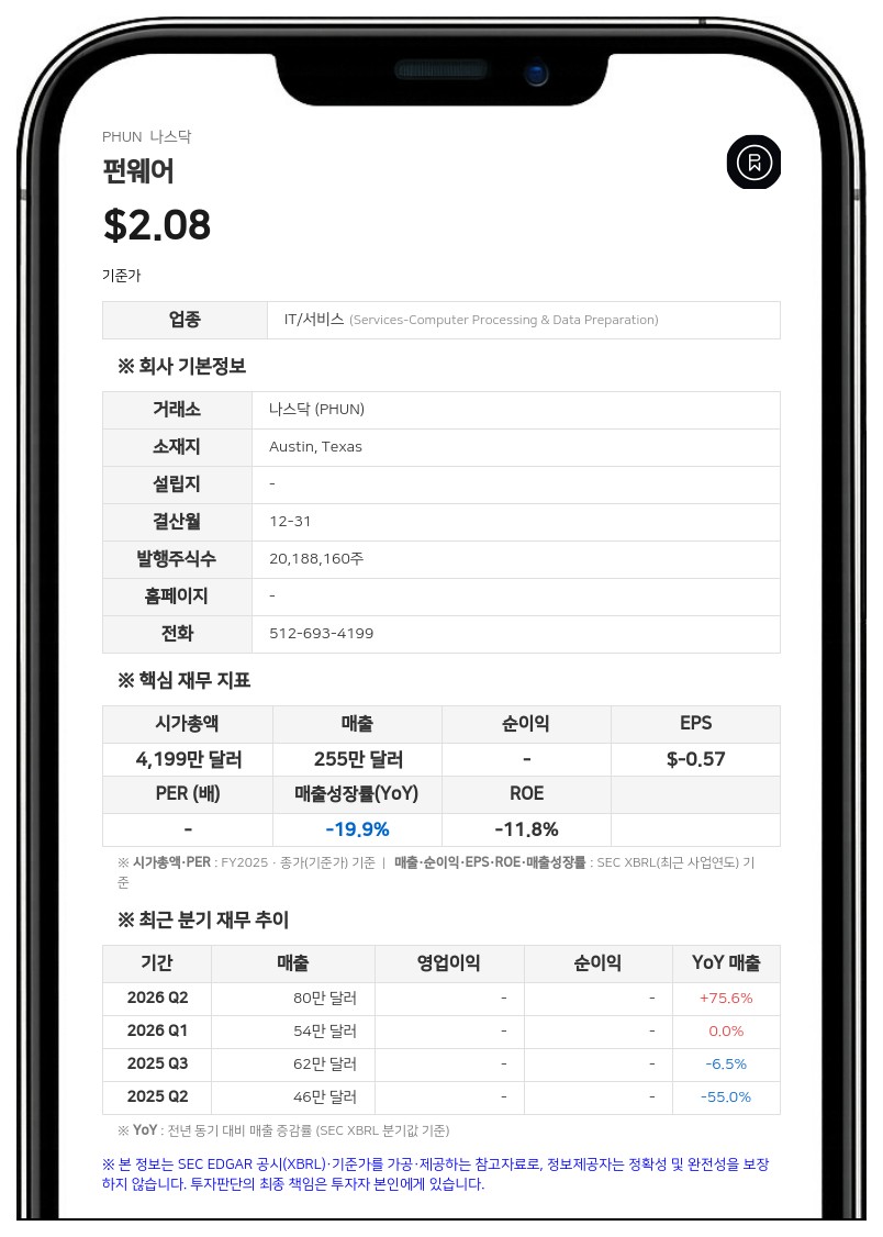 펀웨어, 최근 60일간 보통주 및 옵션 거래 내역 공개