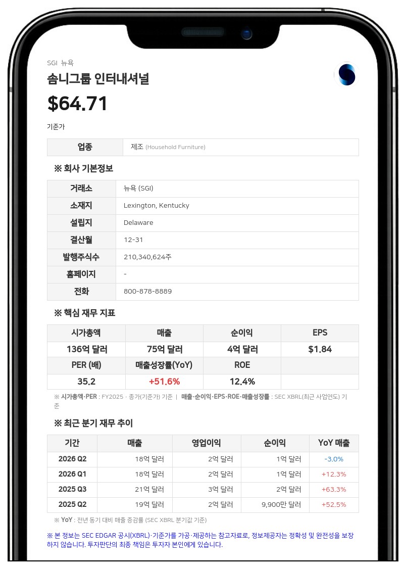 솜니그룹, 레겟 앤 플랫 인수 규제 승인 완료…이르면 26일 종결