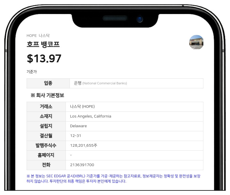 호프 뱅코프, 케빈 김 사장 겸 행장 임기 2031년까지 연장 계약 체결