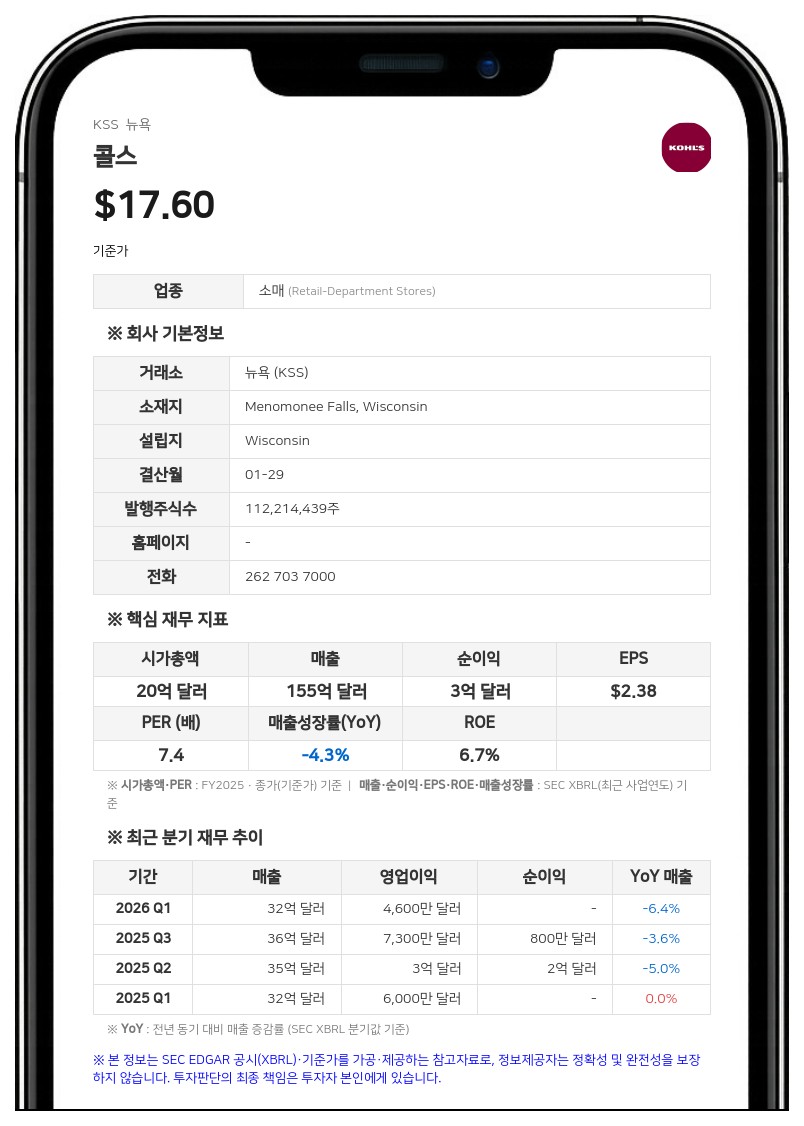 콜스, 신임 최고고객책임자에 아리안 파리시 선임…마케팅·디지털 통합