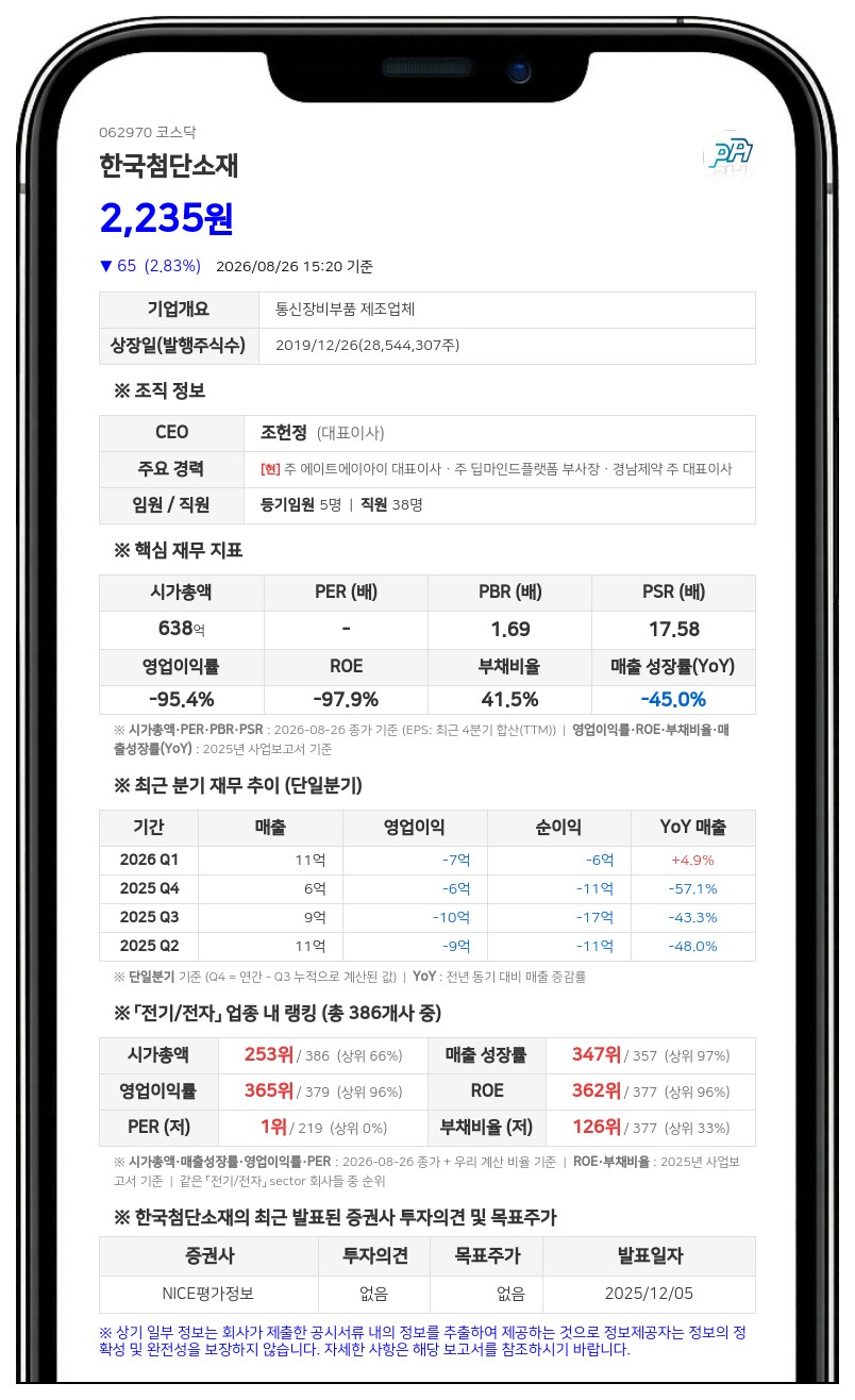 한국첨단소재 보통주 거래정지, 우회상장 요건 충족 여부 심사 돌입