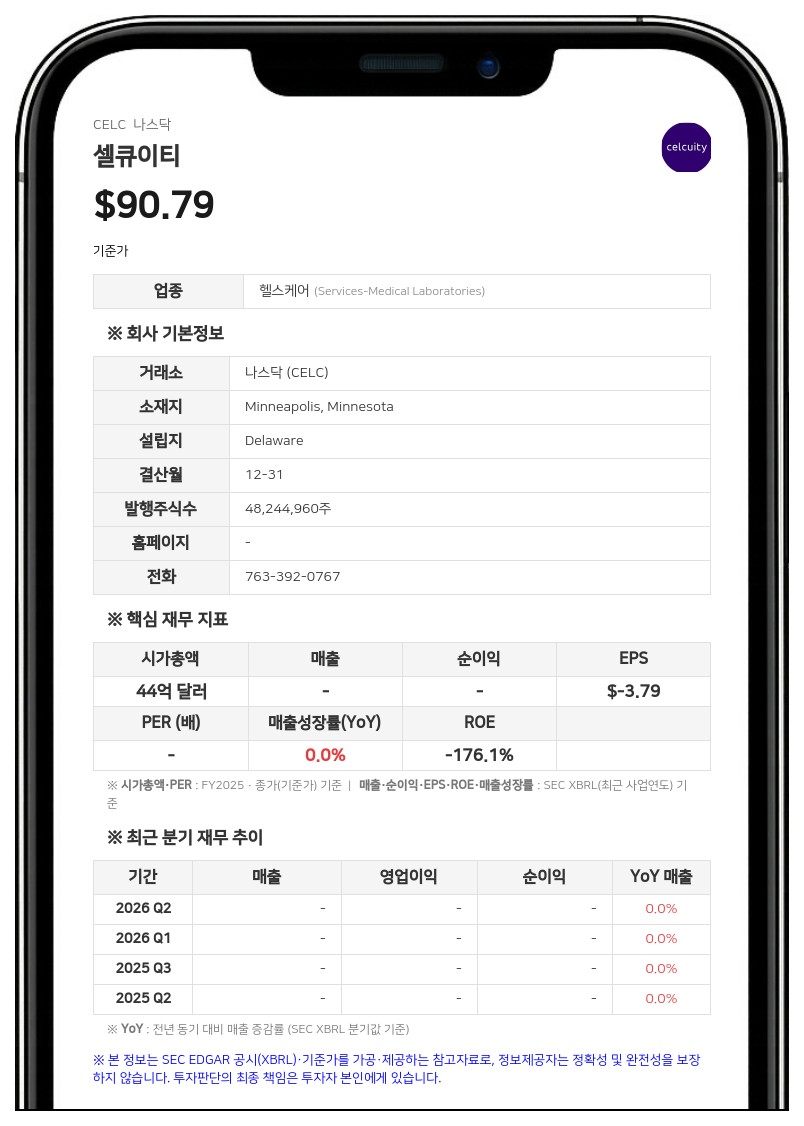 셀큐이티, FDA에 유방암 치료제 '레브토픽' 추가 신약 승인 신청
