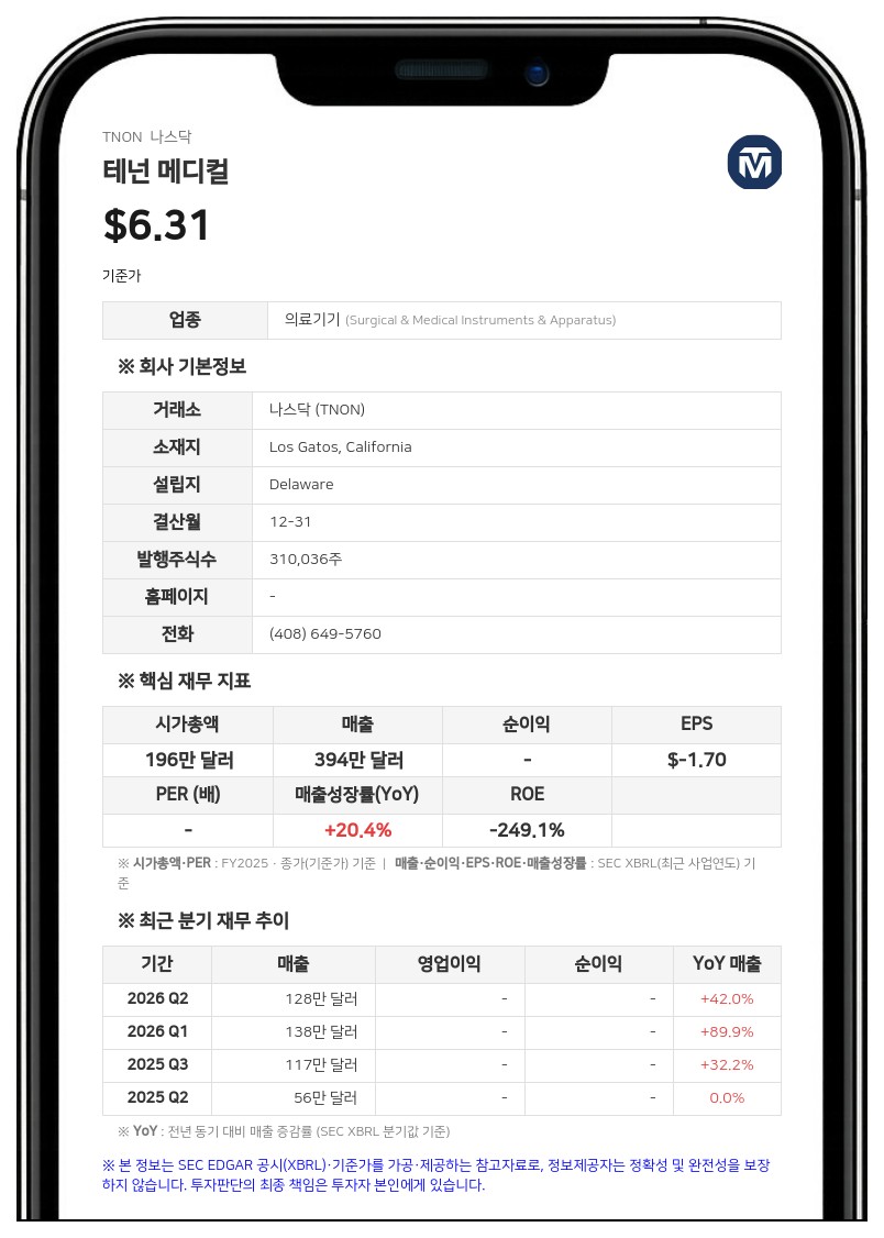 테넌 메디컬, 516만 달러 규모 전환사채 발행 공시 정정