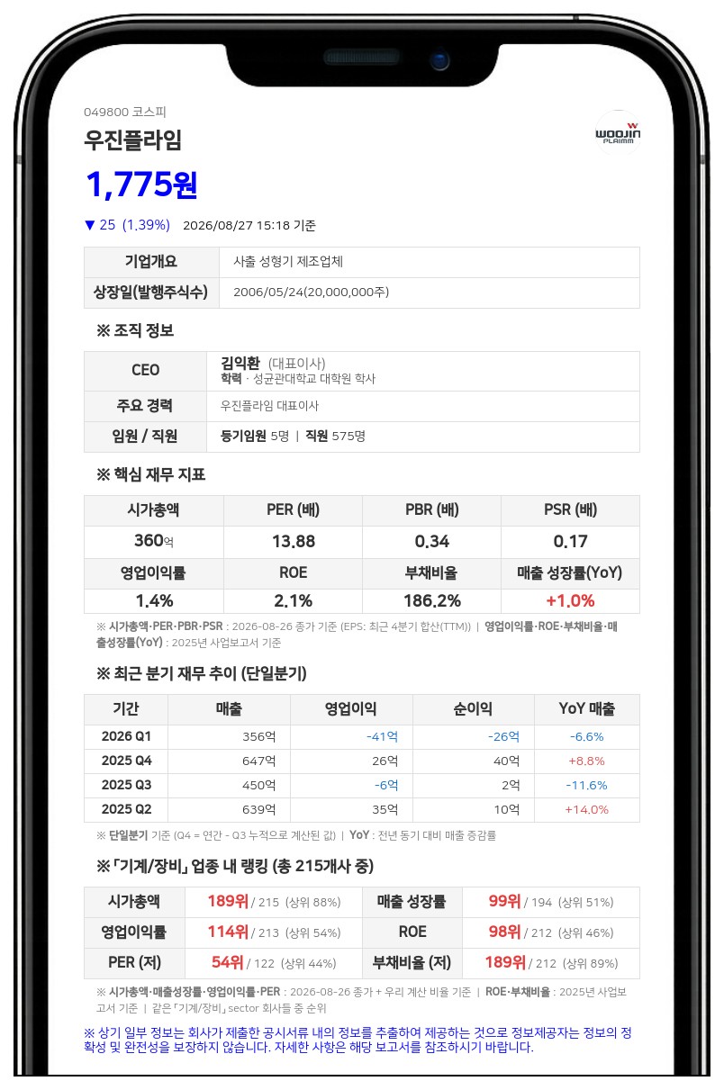 우진플라임 임동규 임원, 장내서 보통주 추가 매수...지분율 0.72%로 확대