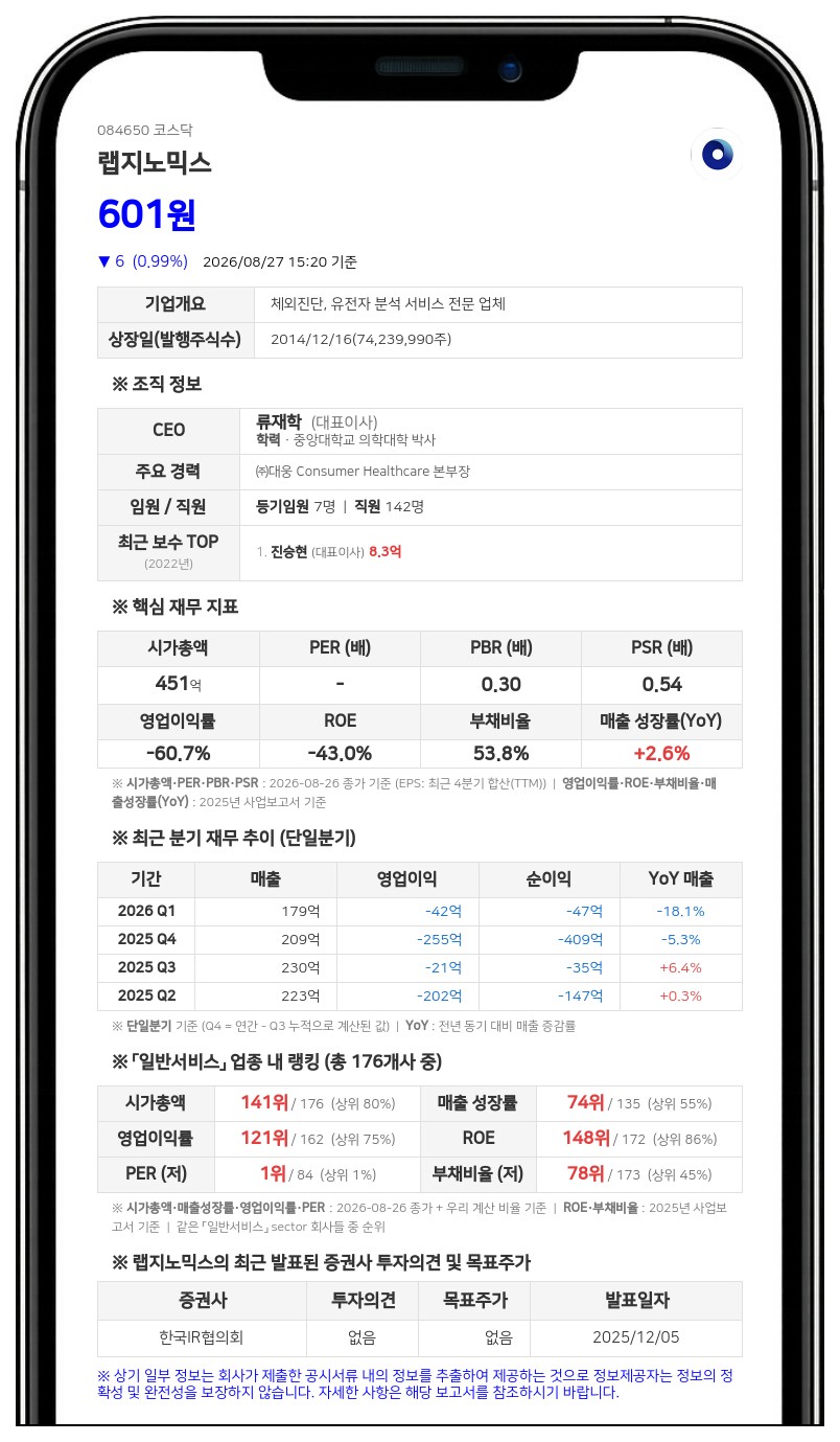 랩지노믹스 보통주 거래정지, 주식병합으로 9월 1일부터 매매 불가