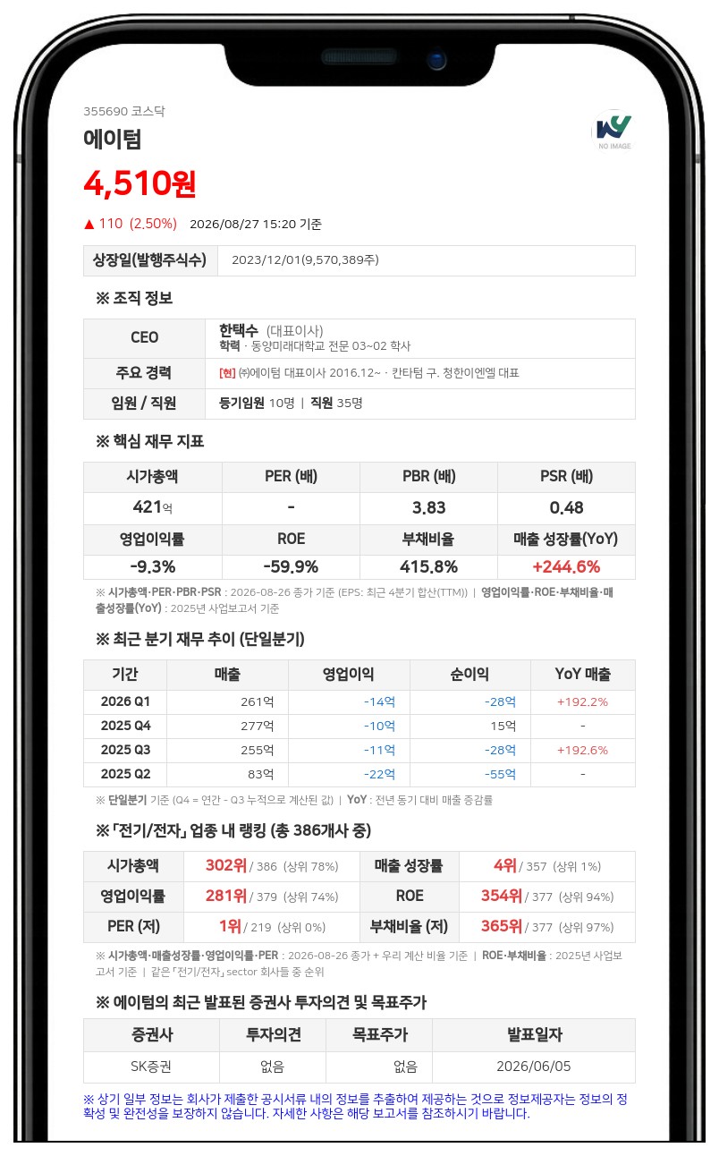 에이텀, 풋옵션 행사에 10억원 규모 2회차 사모 CB 만기 전 취득