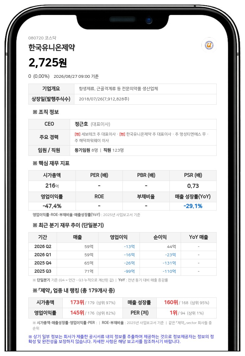 한국유니온제약 주권매매거래정지 기간 변경…법원 가처분 결정시까지
