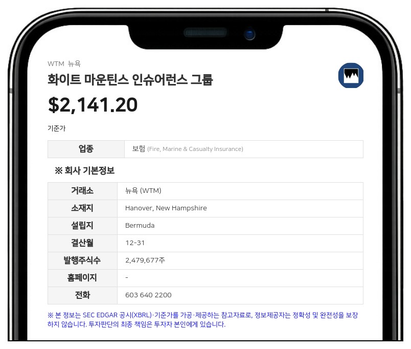 화이트 마운틴스 인슈어런스 그룹, 스티븐 클라 전 웰링턴 매니지먼트 사장 이사로 선임