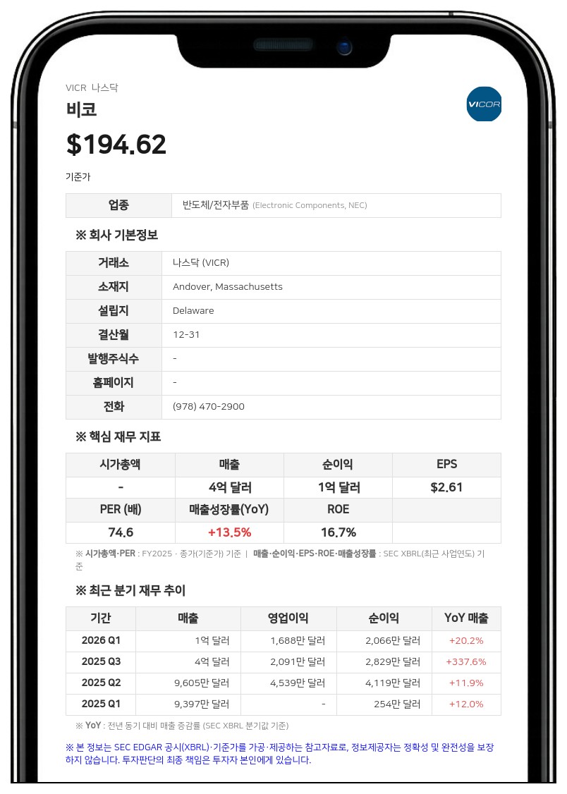 비코, 1억 5000만 달러 규모 신규 자사주 매입 프로그램 승인