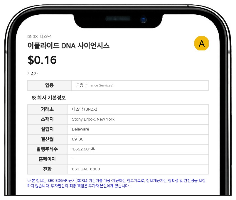KGPLA 홀딩스, BNB 플러스 코퍼레이션 지분 19.99% 보유 공시