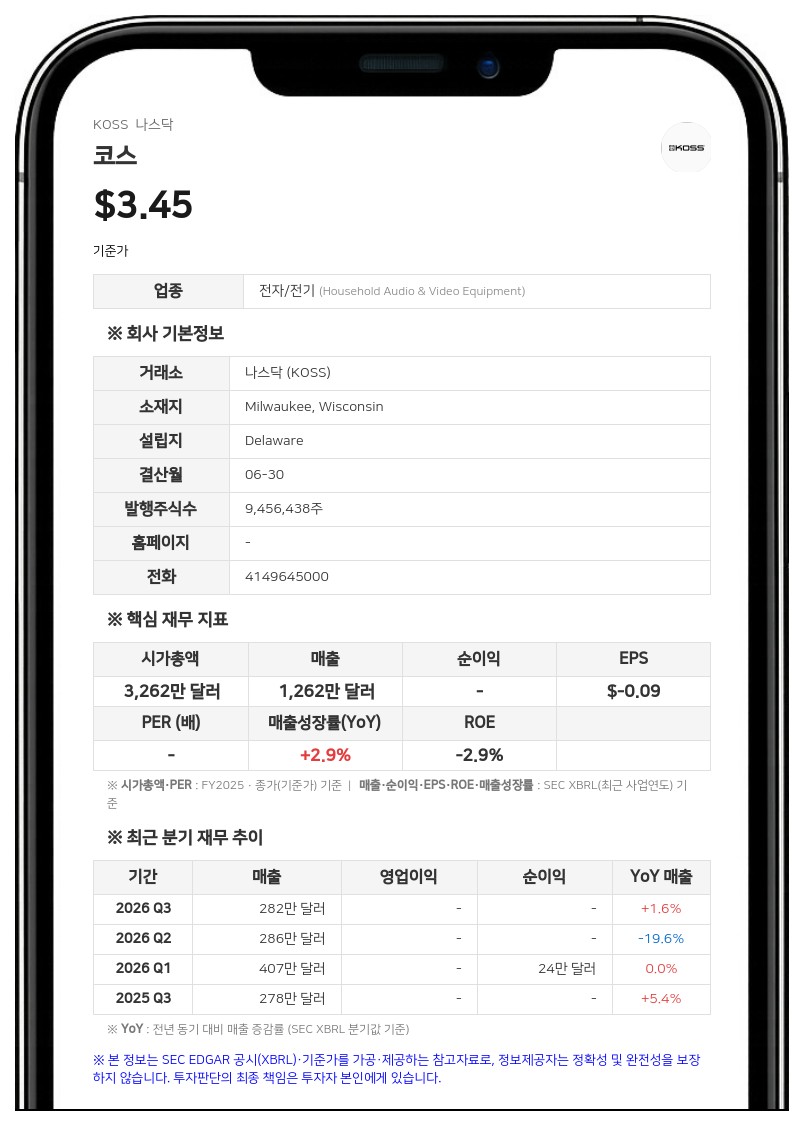 코스, 4분기 흑자 전환…DTC 판매 급증 및 관세 환급 효과