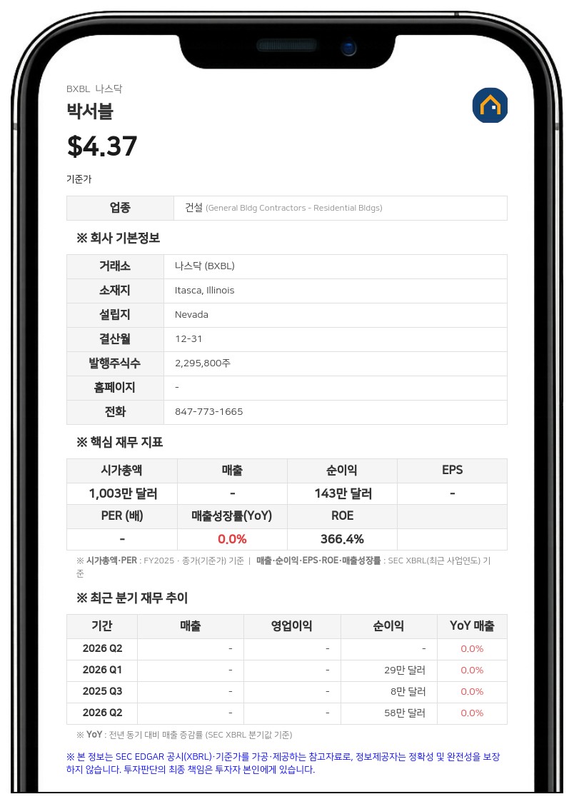 박서블, LC 베가스 어퀴지션과 최대 2억 3300만 달러 규모 주택 공급 계약 체결