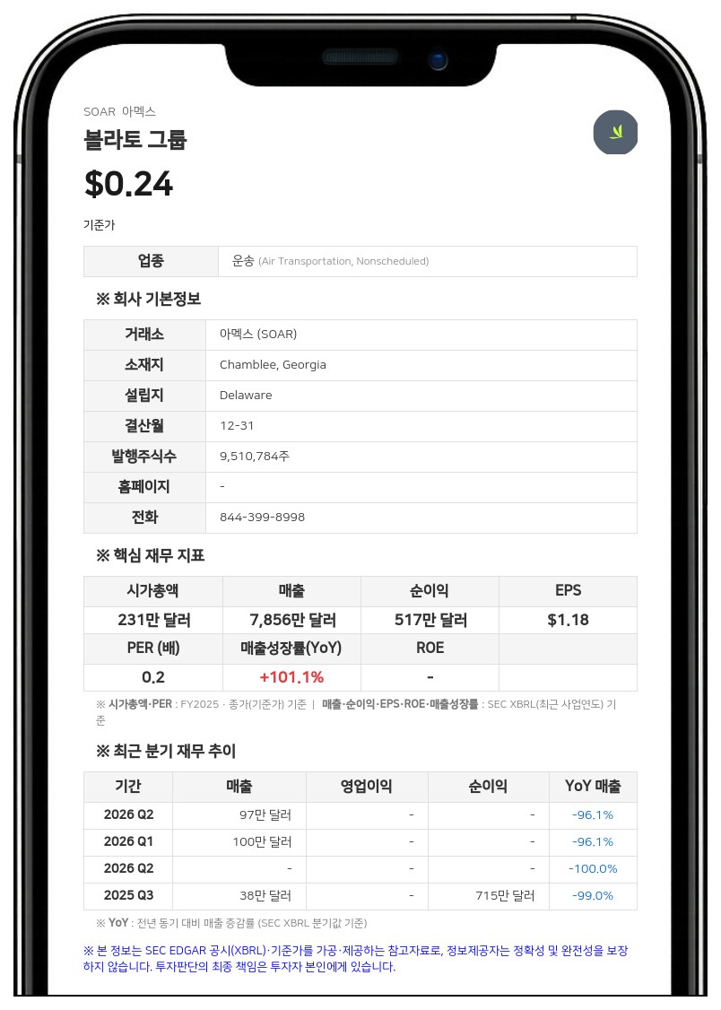 볼라토 그룹, AI 인프라 기업 '얼라인먼트 엔진' 5억달러 규모 합병 계약 체결