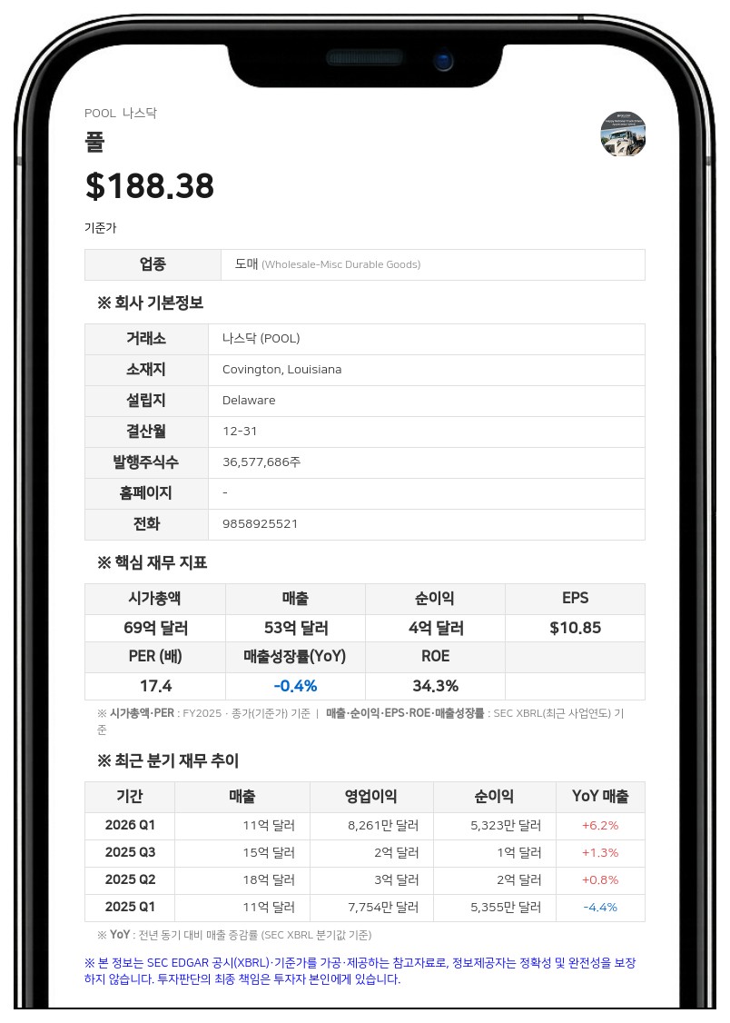 풀, 매출채권 유동화 한도 4억 달러로 증액…만기 2028년까지 연장