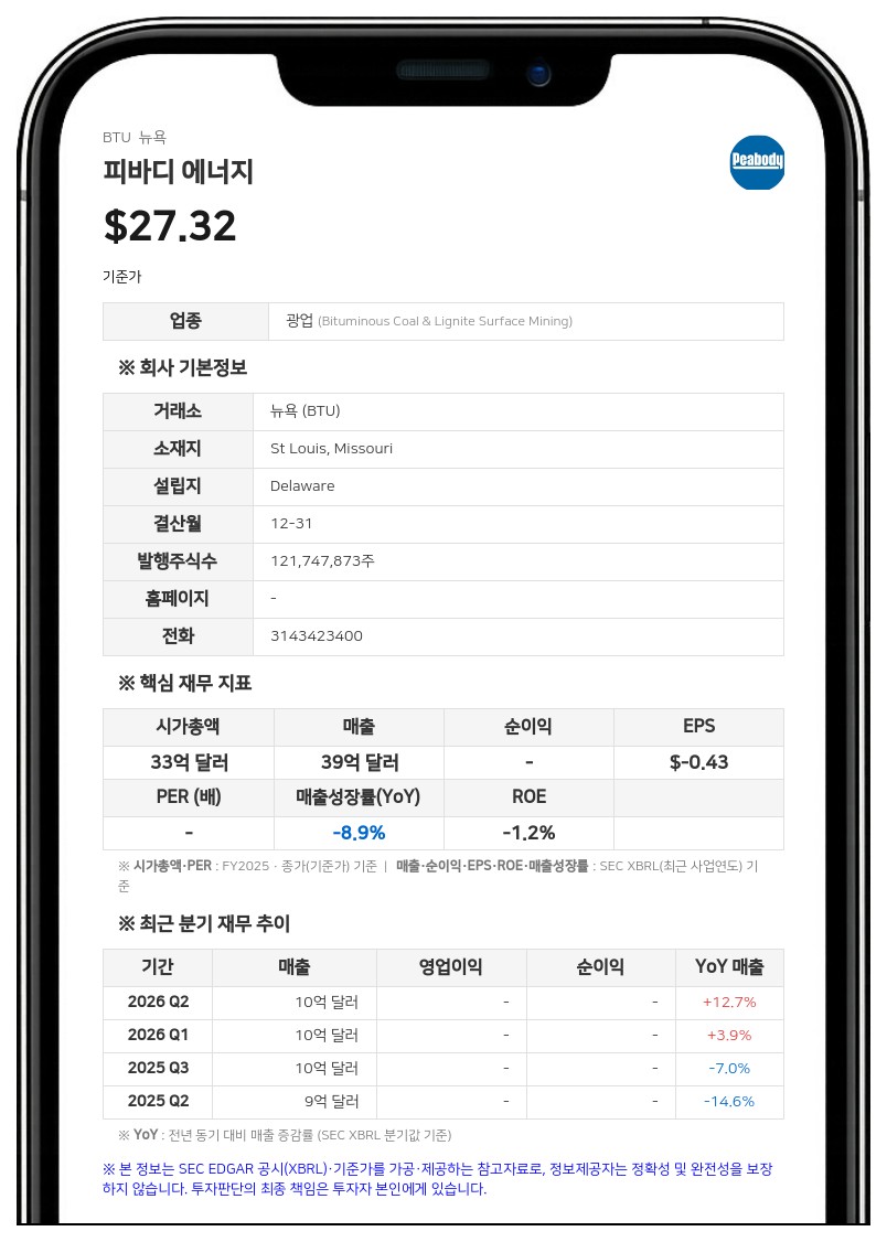 피바디 에너지, 최고운영책임자 대런 예이츠와 자문 계약 체결