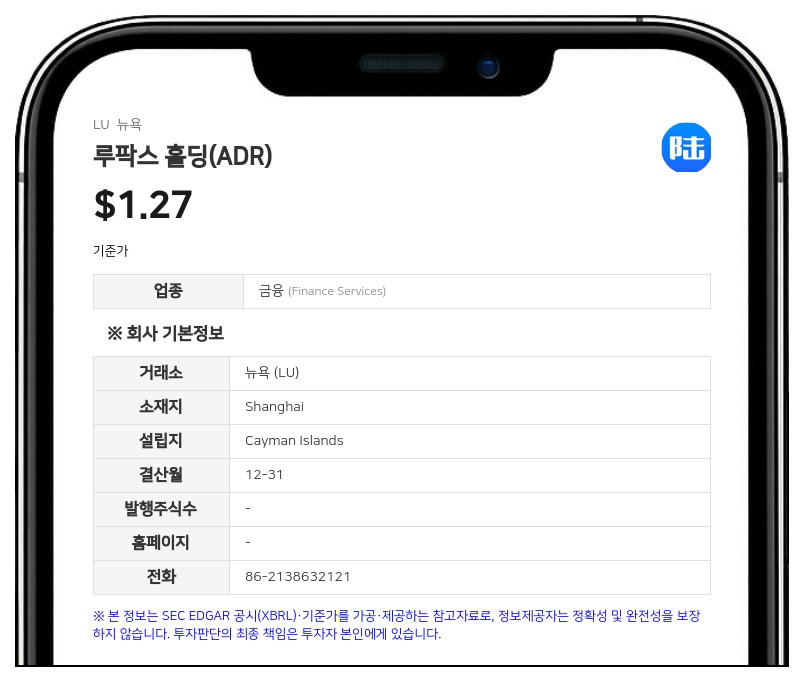 핑안보험 그룹, 루팍스 홀딩스 전환사채 조건 변경 합의
