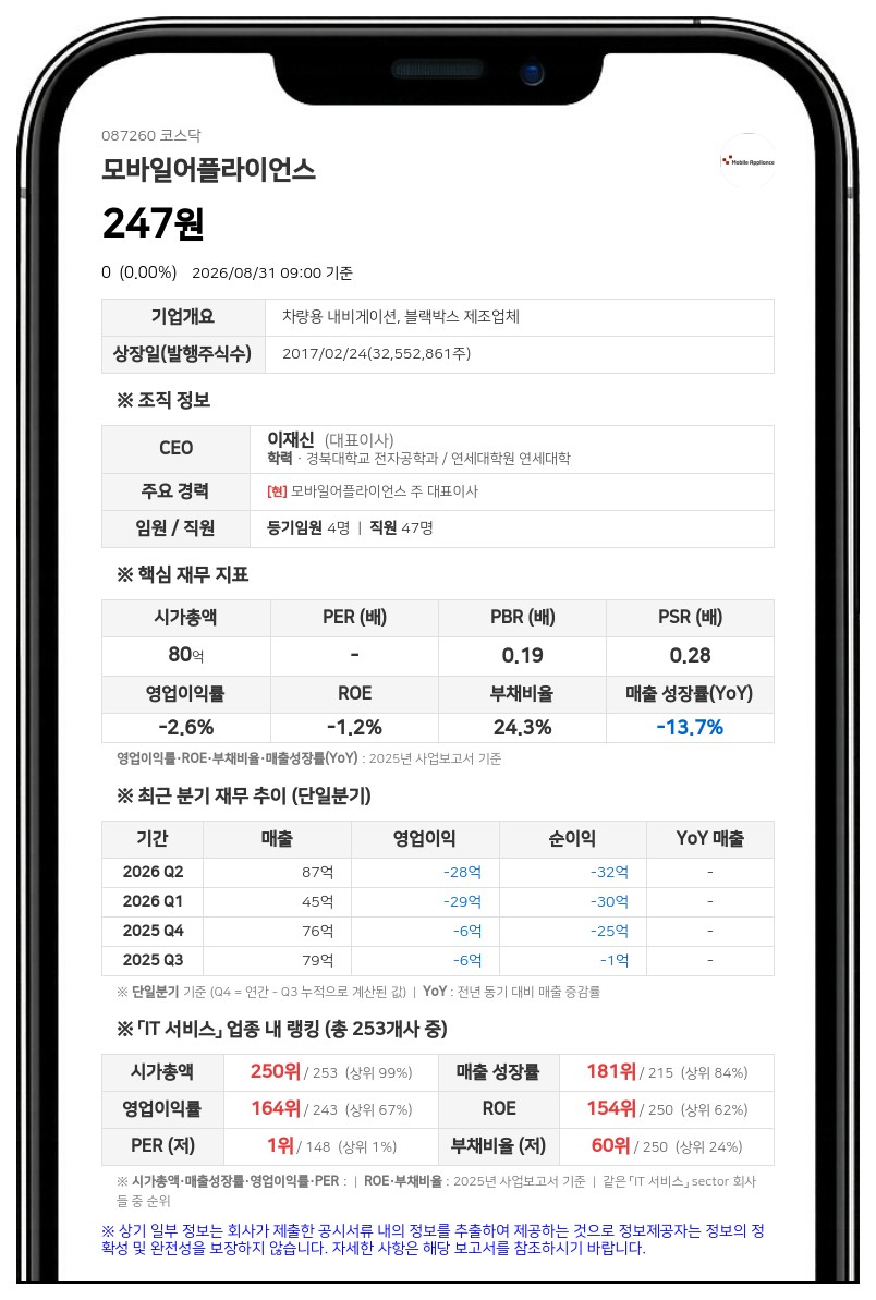 모바일어플라이언스 경영권 분쟁 소송 피소…임시주총 결의 취소 청구