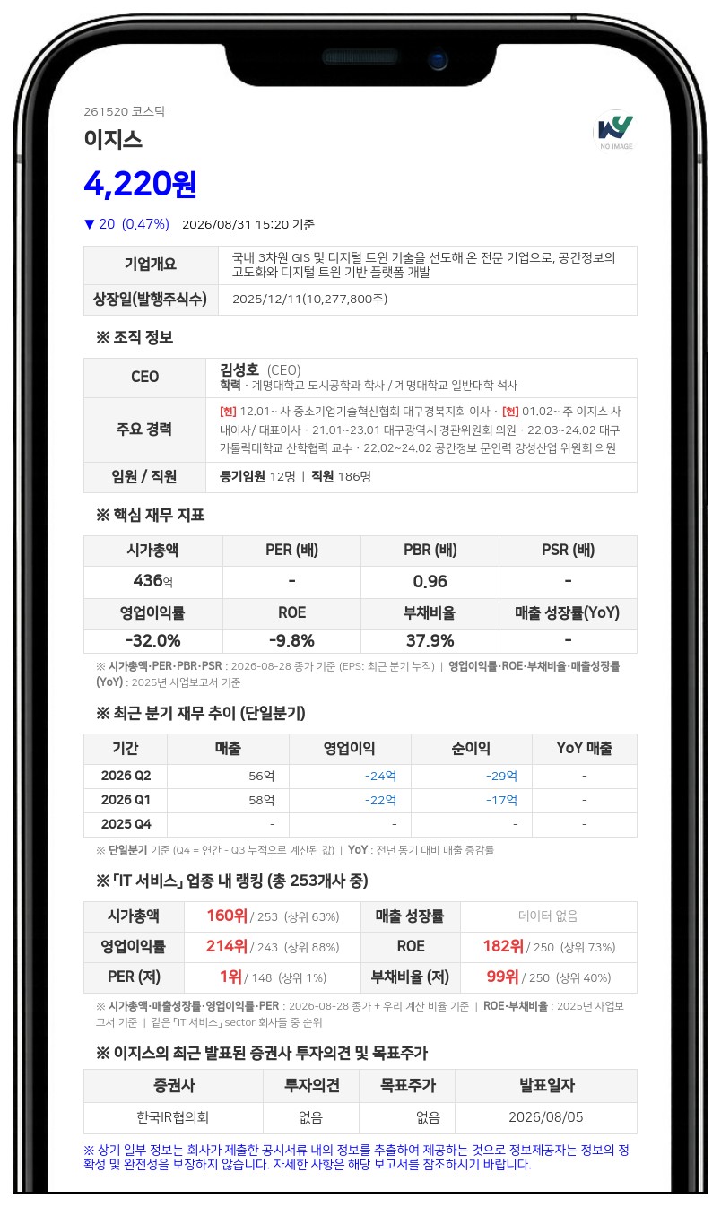 이지스, 30억 자사주 신탁계약 체결... 취득 주식 전량 소각으로 주주가치 제고