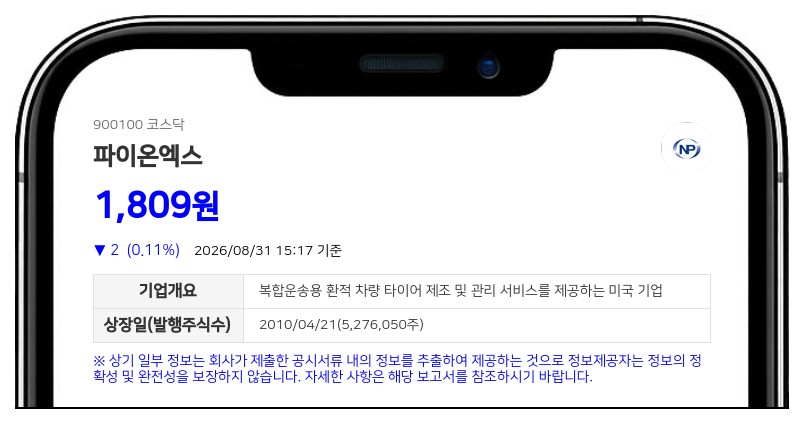 파이온엑스, 100억 유상증자에 최대주주 바뀐다…신주 613만주 발행