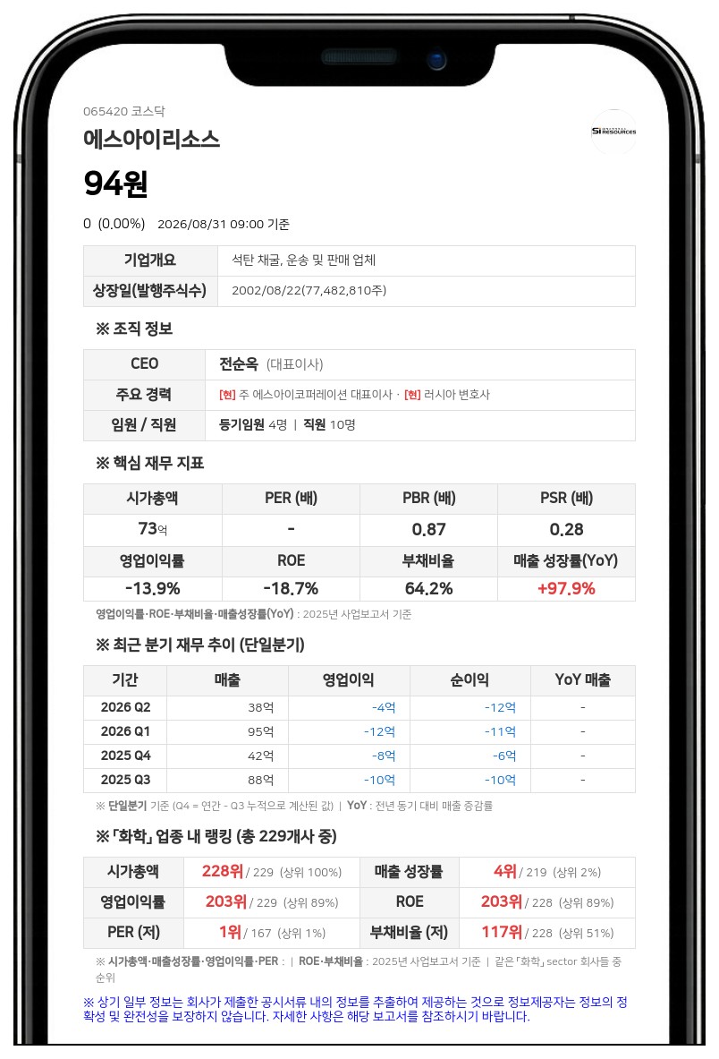 에스아이리소스 주권거래정지 기간 변경, 실질심사 결과 나올 때까지 묶인다