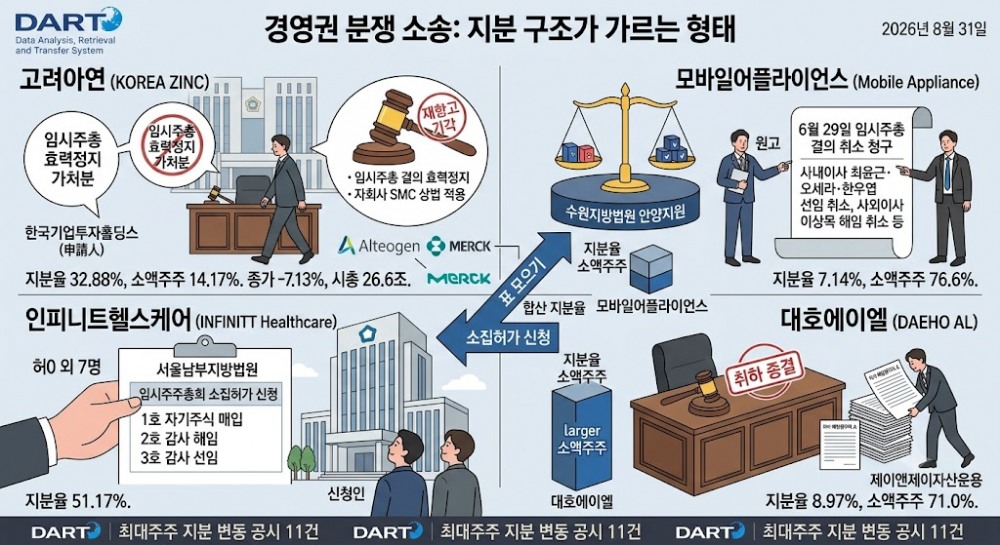 사진=제미나이
