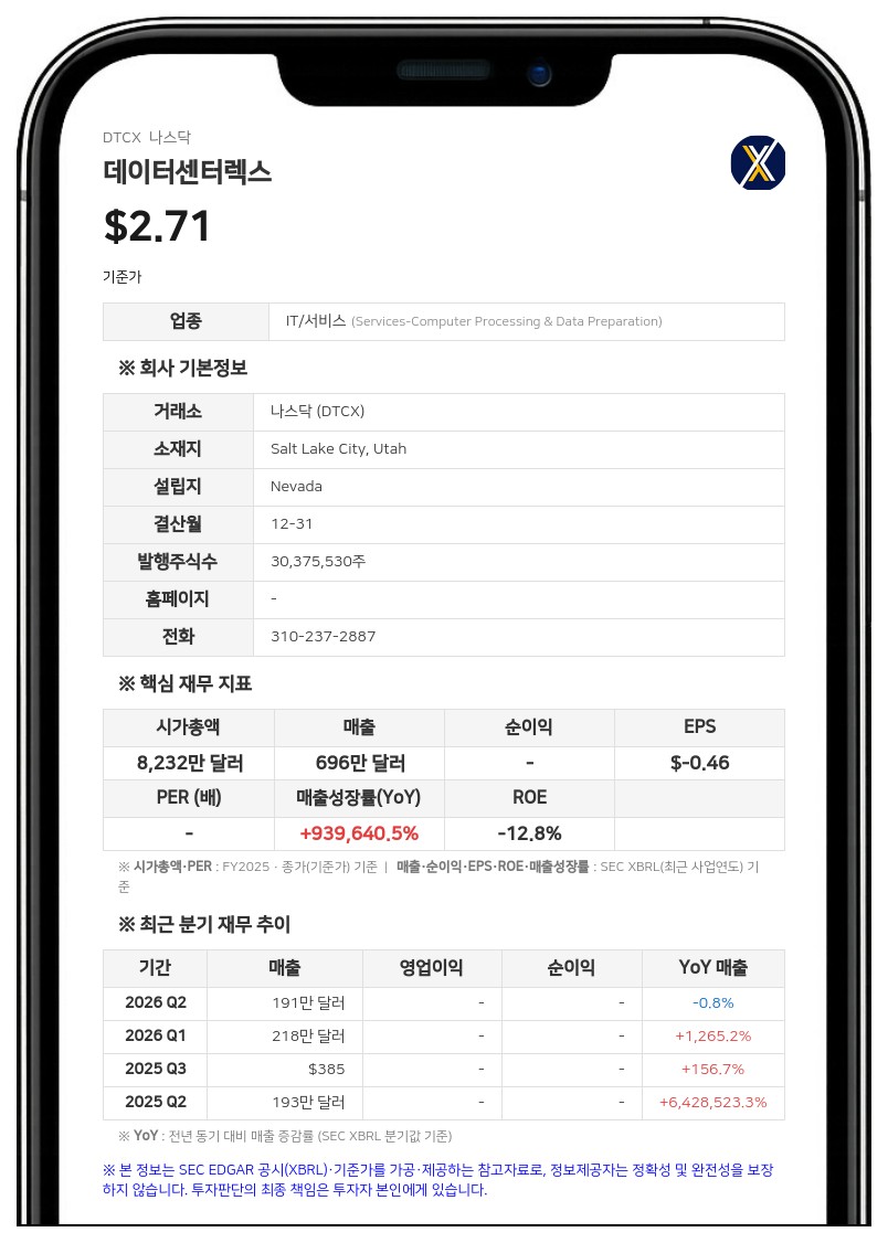 데이터센터렉스, 우주 발사체 연료 공급사 '이글 LNG'에 3000만 달러 투자