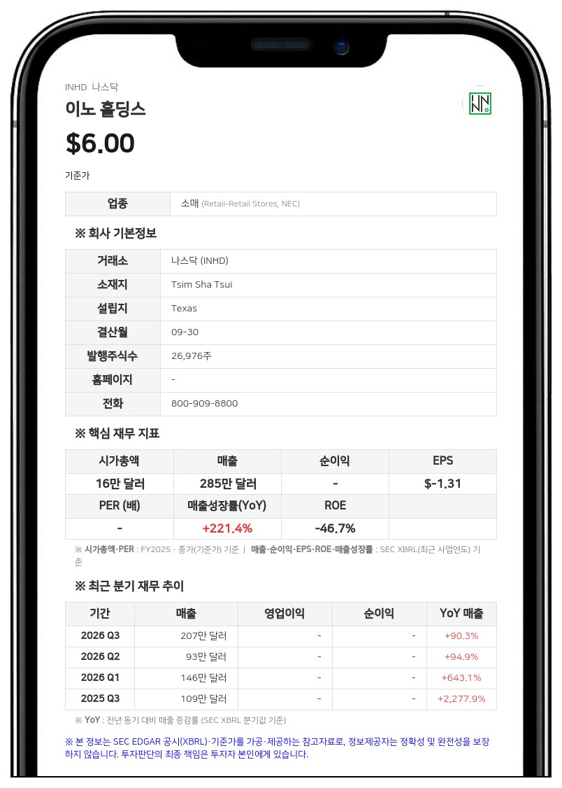 이노 홀딩스, CFO 사임에 임시 CFO 임명 및 신임 이사 선임