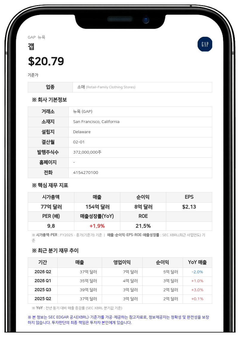 갭 이사 윌리엄 피셔, 지분 14.6% 보유 공시…주식 분배 등 지분 변동
