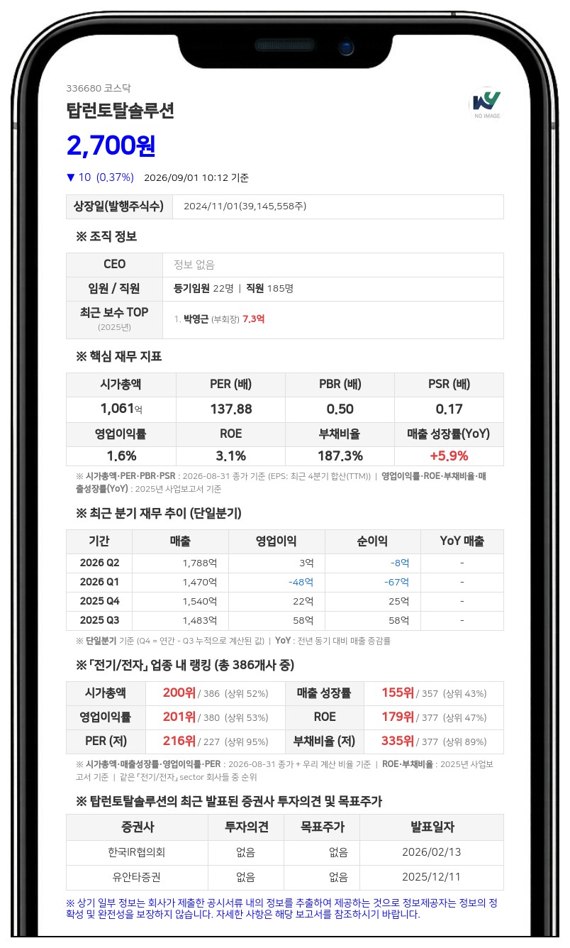 탑런토탈솔루션, 임직원 보상 위해 10억원 자사주 신탁계약