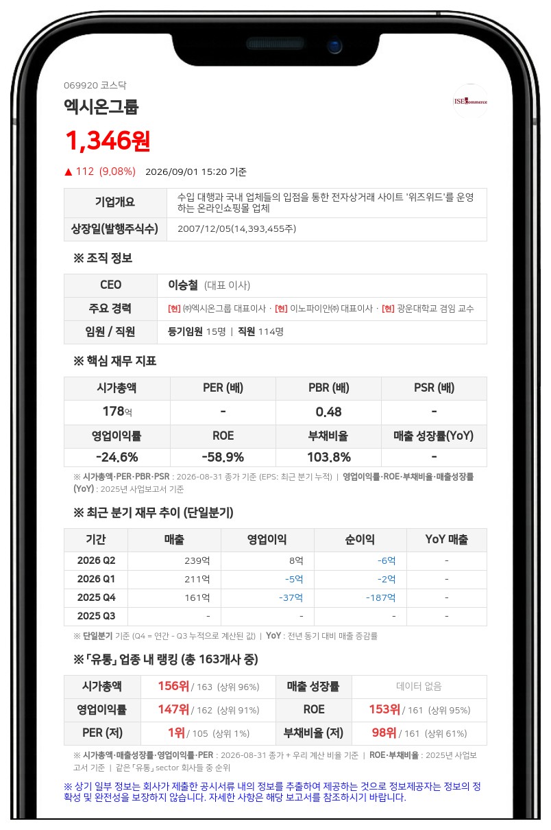 엑시온그룹, 20% 할인율 적용한 18억 규모 일반공모 유상증자 나선다