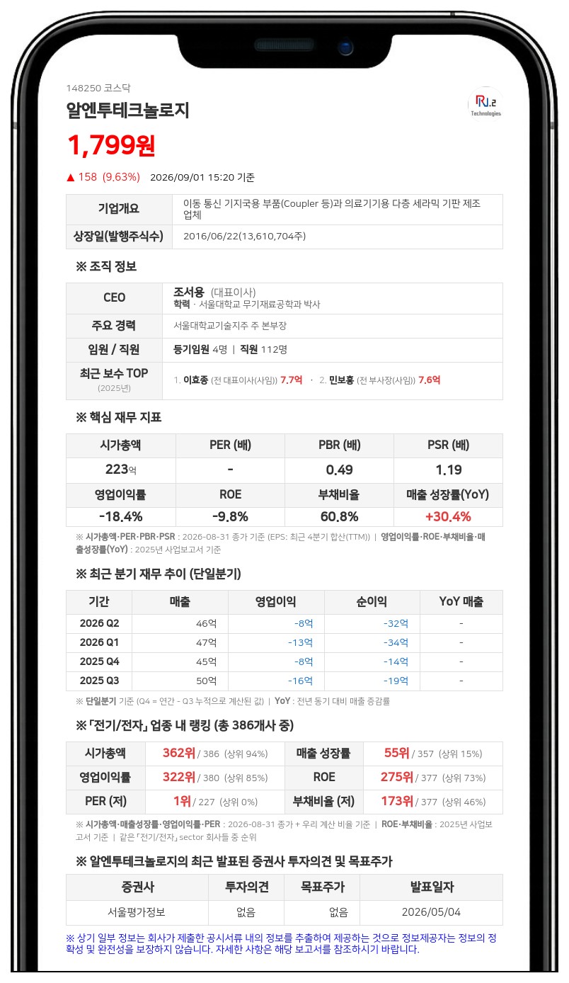 법원, 알엔투테크놀로지 임시주총 소집신청 기각... "필요성 없다"