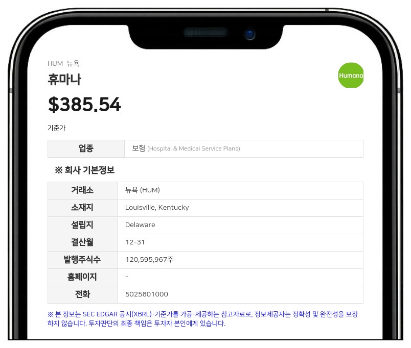 휴마나, 2026년 연간 조정 EPS 전망치 최소 9달러 재확인