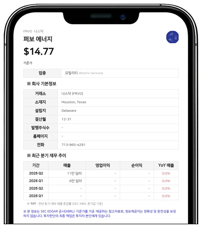 퍼보 에너지, 구글과 396MW 규모 차세대 지열 전력 구매 계약 체결