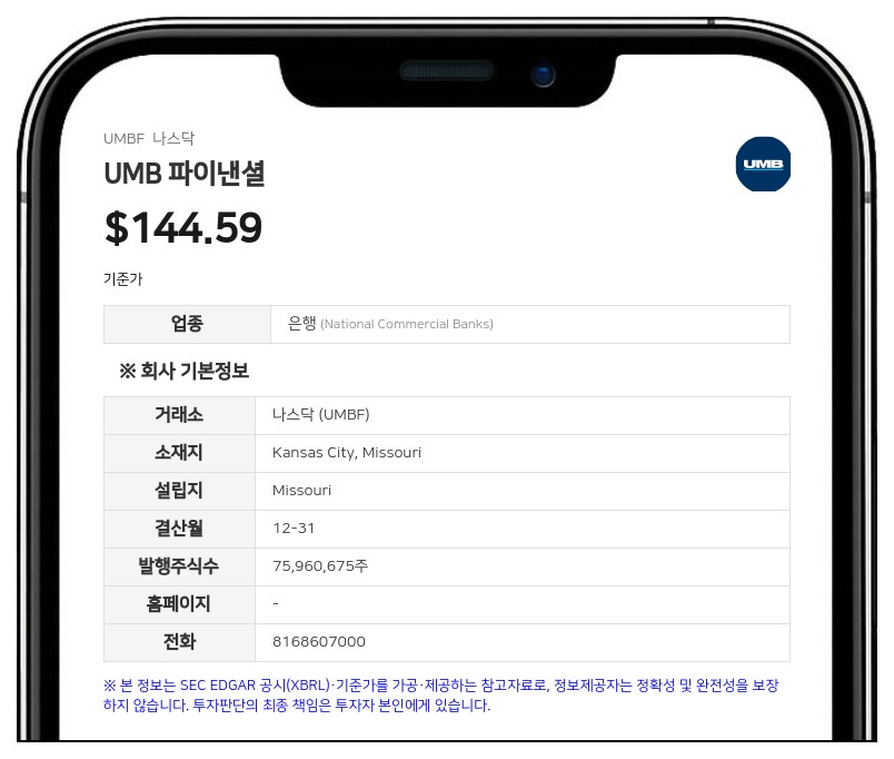 UMB 파이낸셜, 2031년 만기 후순위채 전액 조기 상환 결정