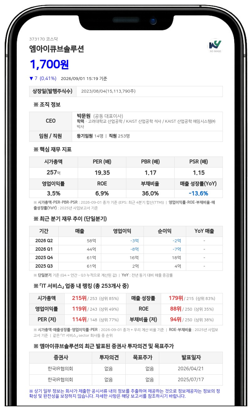 엠아이큐브솔루션, 726억원 규모 피지컬AI 국책과제 참여... 25억원 확보
